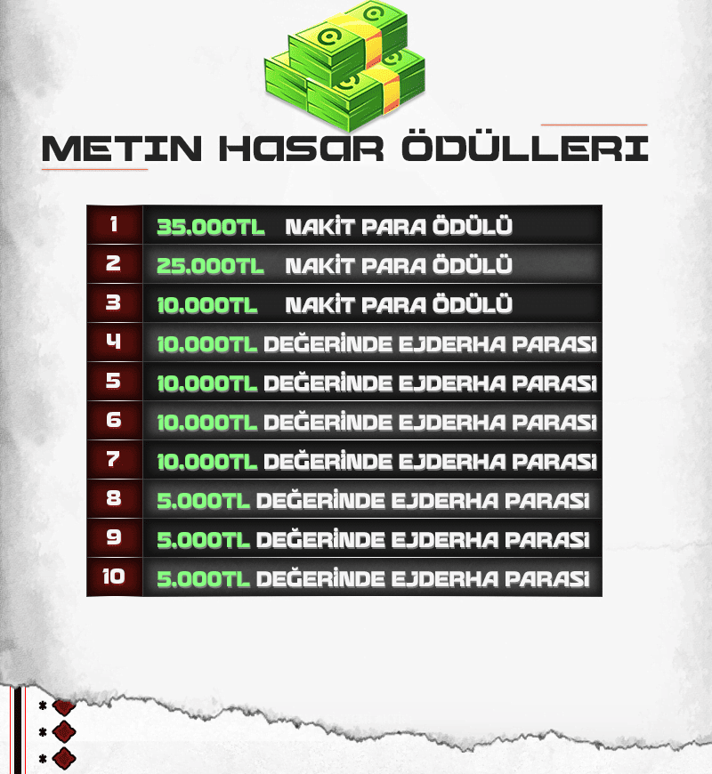 Sancaktar2 sancaktarmetin2 sancaktar2 Ödül Havuzu